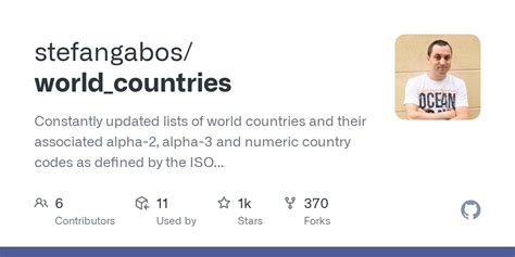 World countries available in multiple languages, in CSV, JSON, .